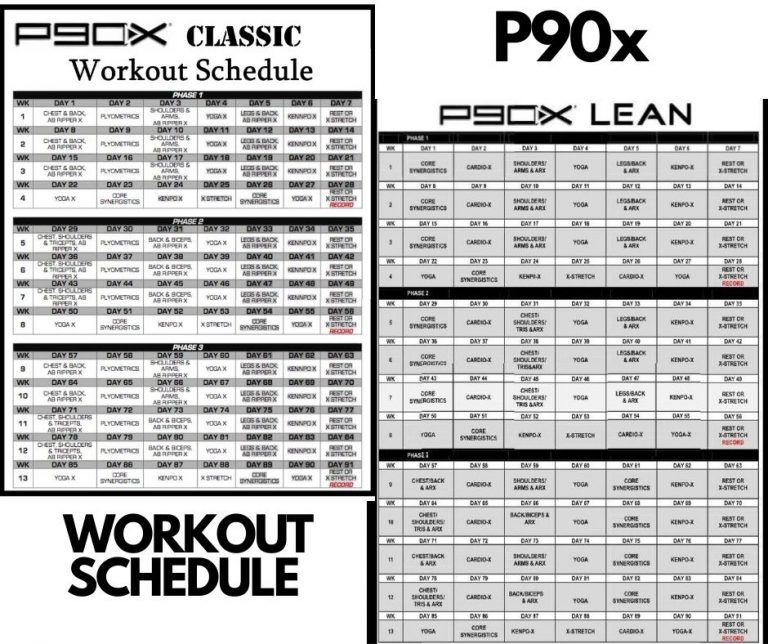 The P90X Workout Schedule Classic, Lean & Doubles Buildingbeast