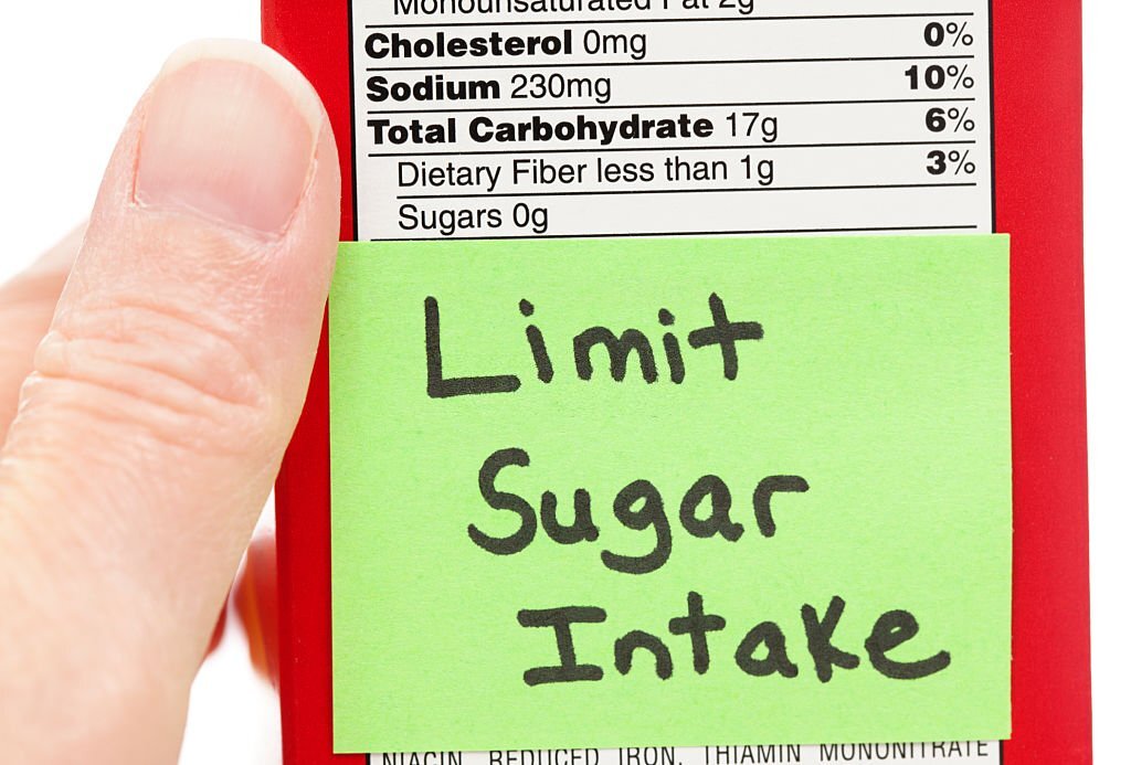How Can I Reduce Sugar Intake in My Diet?