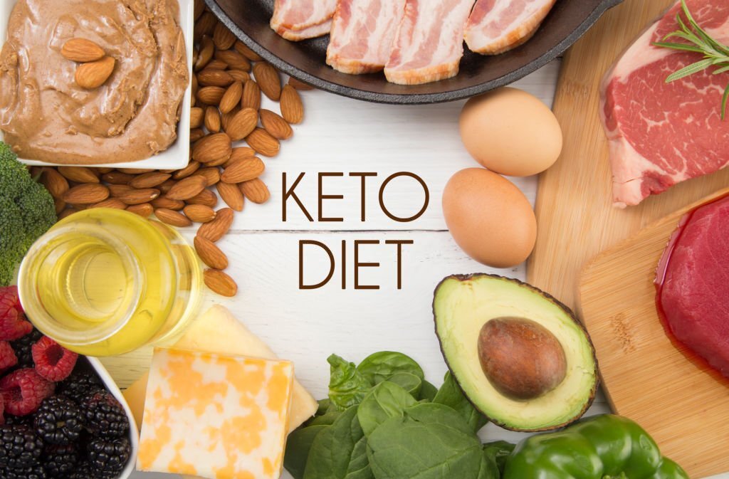 The Ultimate Guide to the Keto Diet: Benefits, Risks & How to Start