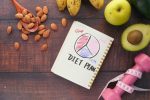 Crafting a Nutritious Diet Plan